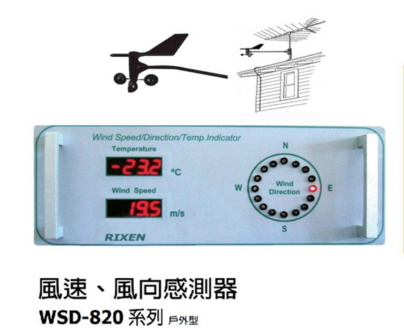 WSD-820 ١