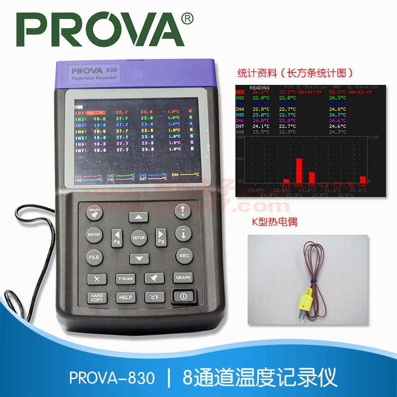 8ͨ¶ȼ¼ ¶ȼ PROVA-830